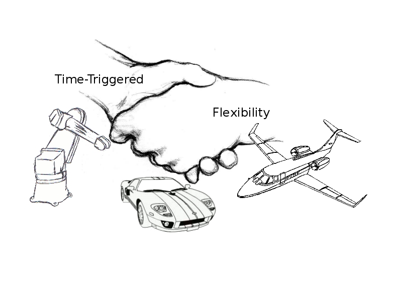 FTT Description